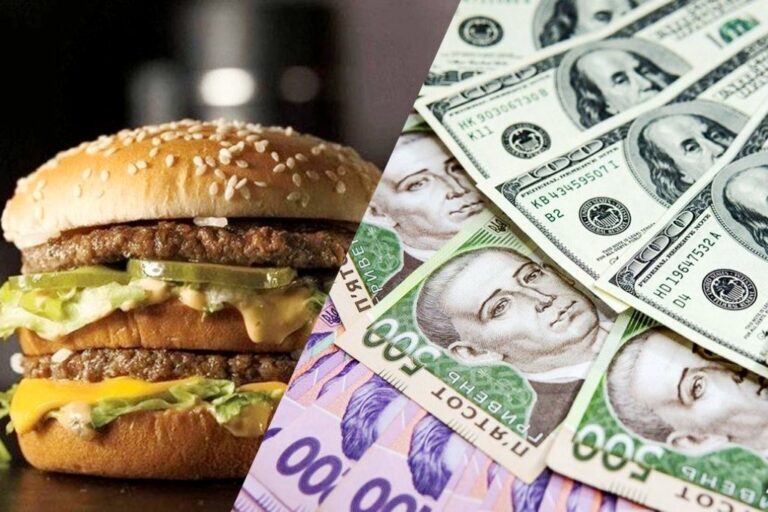 Big Mac Index. The Ukrainian hryvnia is undervalued against the dollar by 50.7%